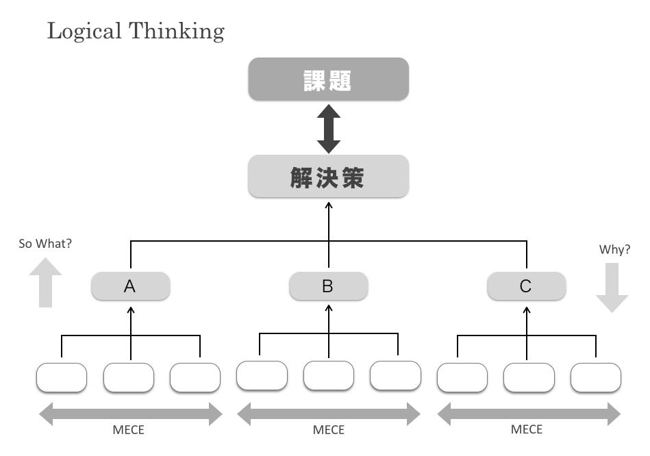 designthinking-002